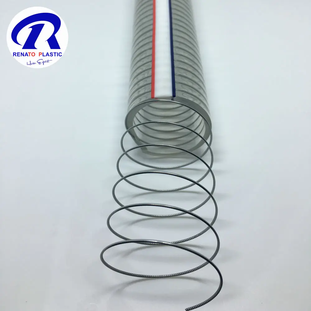 Flexible Clear Dust Spiral Reinforced Spring PVC Steel Wire Hose